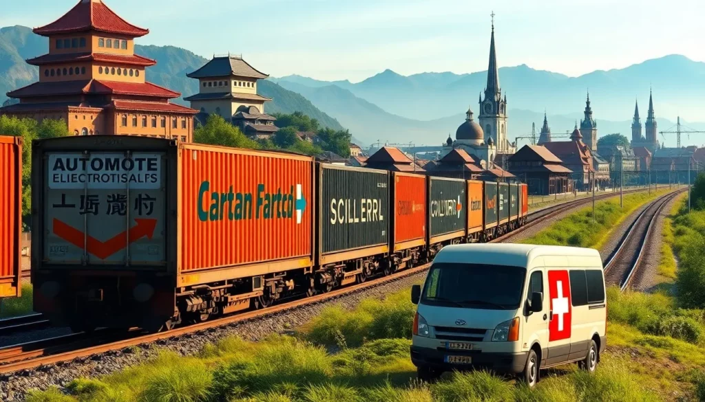 Shipping from China to Switzerland