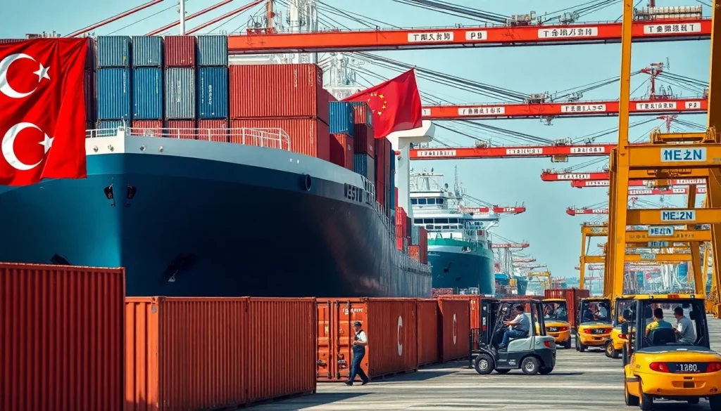 Shipping from China to Turkey